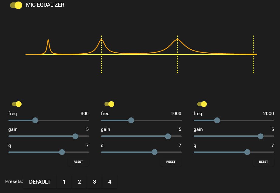 eq